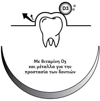 d3 and minerals E@2x